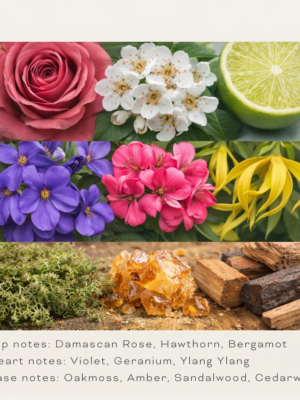 Jewahir-Parisienne-Spring-Scent-Profile